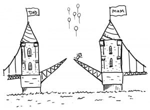 Not so smooth bridge path between parents