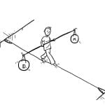 Bullying: Passing on the heavy “rock sack"